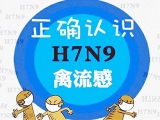 H7N9lF(xin)W(wng)j(lu) ңH7N9ϵв